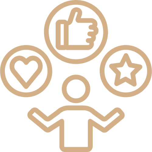 Positionierung Piktogramm